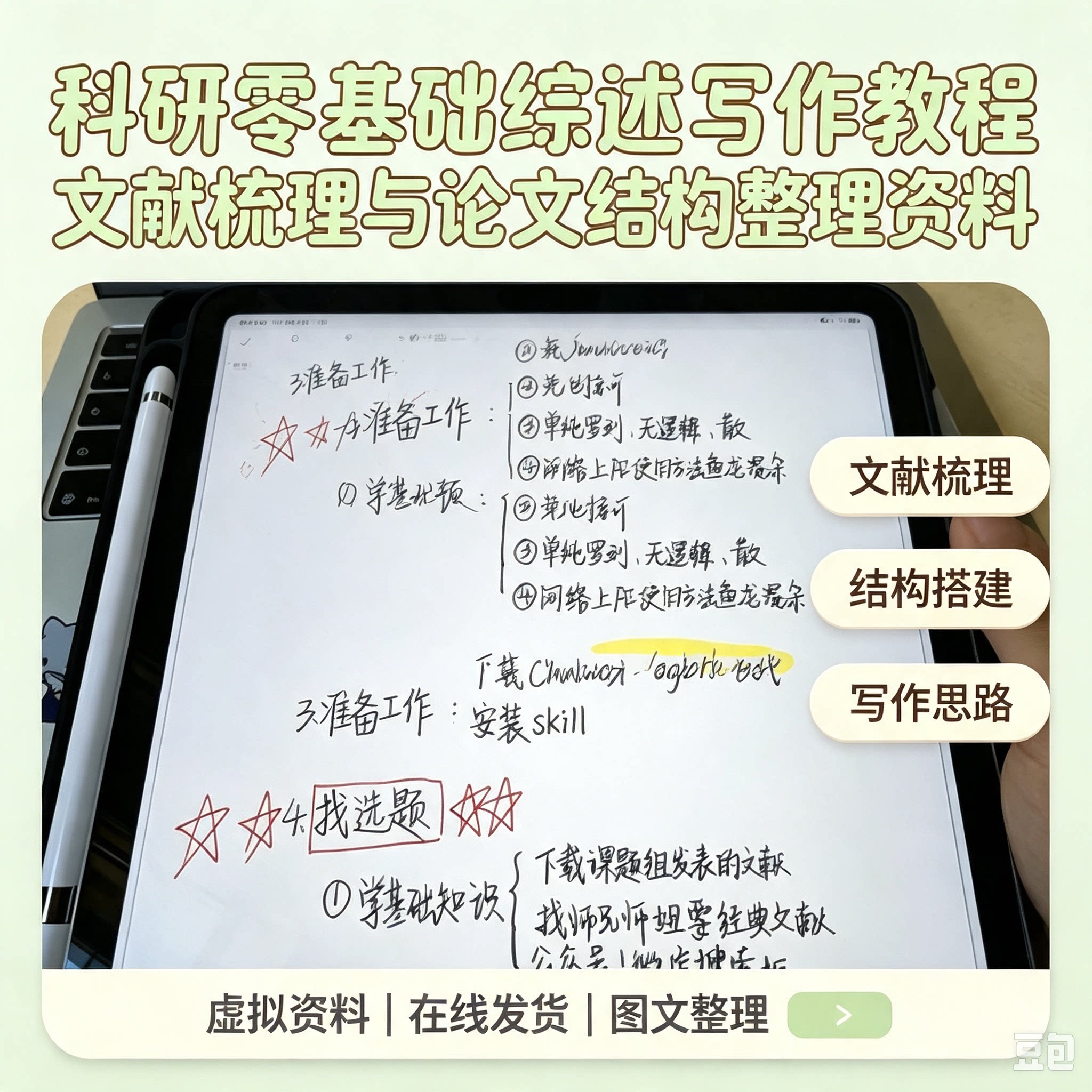 零基础科研综述写作教学文献梳理拆解论文结构搭建实操学习资料