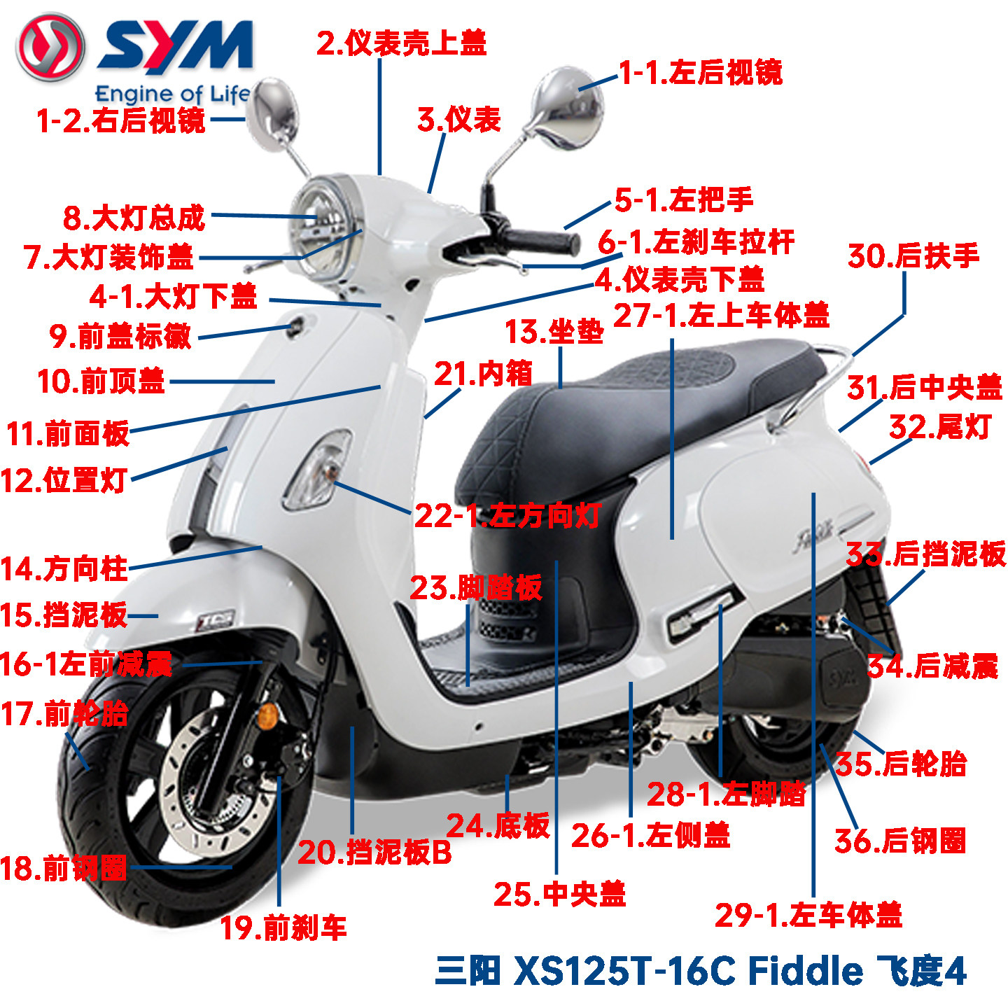 SYM 三阳机车 飞度4 XS125T-16C 车架 全车外壳 面板 大灯 边条