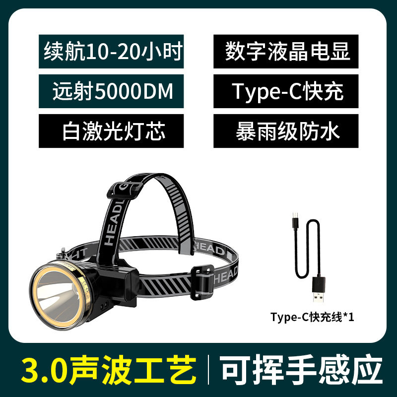 强光超长续航户外大容量头灯钓鱼锂电头戴式LED高亮防水矿灯