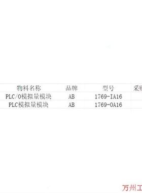 议价直拍不发:1769-IA16 1200