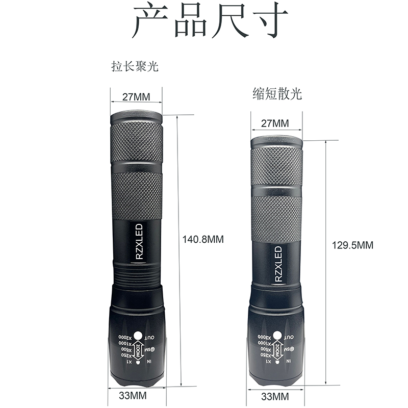 RZXLEDUVA检测光催化UVC杀菌