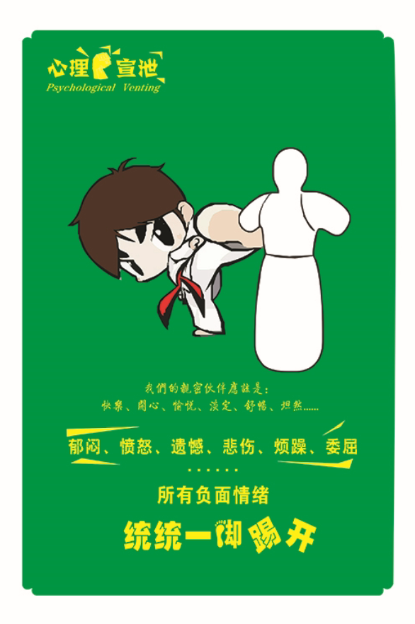心理咨询宣泄室挂图健康心理情绪宣泄疏导卡通宣传指导示例图