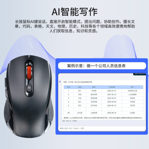 塞尔兰斯DeepSeek真AI无线鼠标