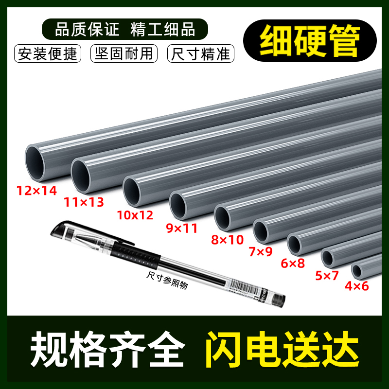 规格齐全连结紧密品质首选