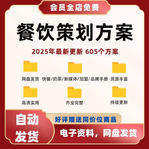 2025餐饮策划全案奶茶食品营销快消品手册推广活动策划方案