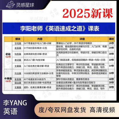 李yang英语速成之道课程Crazy English 2025新版零基础速成教程