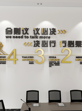会议室文化背景墙面壁上装饰字