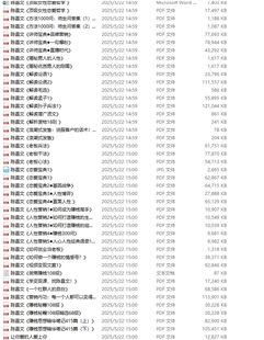 陈昌文全套电子书资料包含揭秘人性72大营销系统电子书