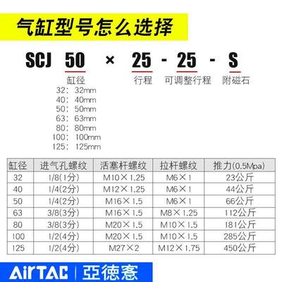 亚德客可调气缸大推力SCJ32X4050X6X75X10X0X125X1530X200-50-75S