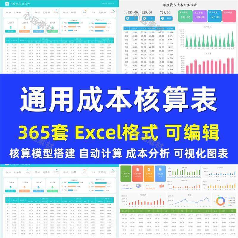 制造业成本核算与分析会计计算管理预估模型搭建通用excel表格