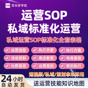 私域运营SOP社群标准操作流程活动策划执行手册自媒体运营方案表