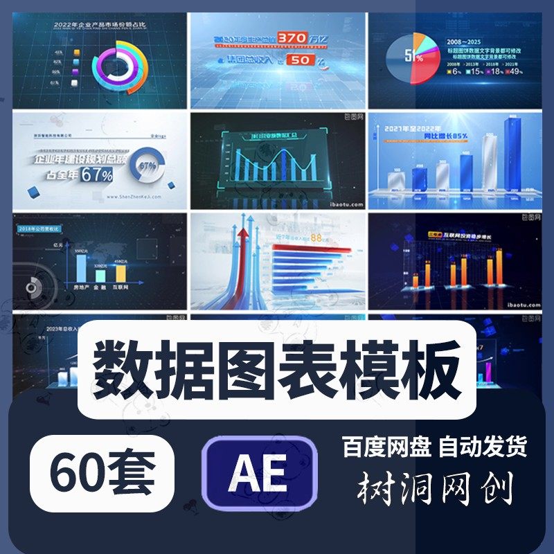 企业数据增长饼柱状图表AE模板年终总结汇报统计销售业绩视频