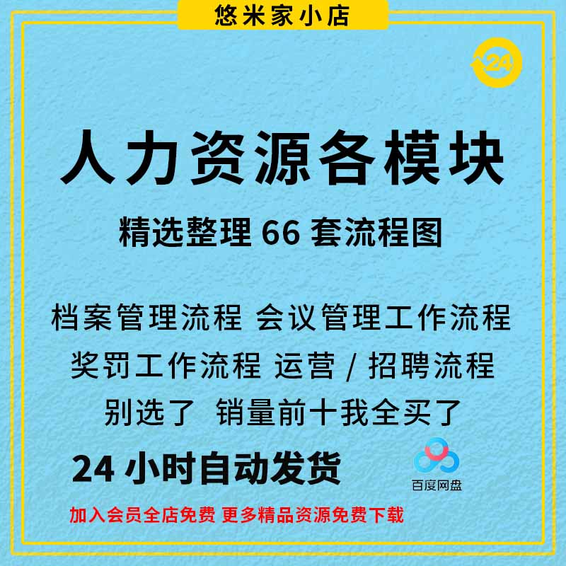 人事工作流程图word模板员工入离职调动hr招聘薪酬各流程excel