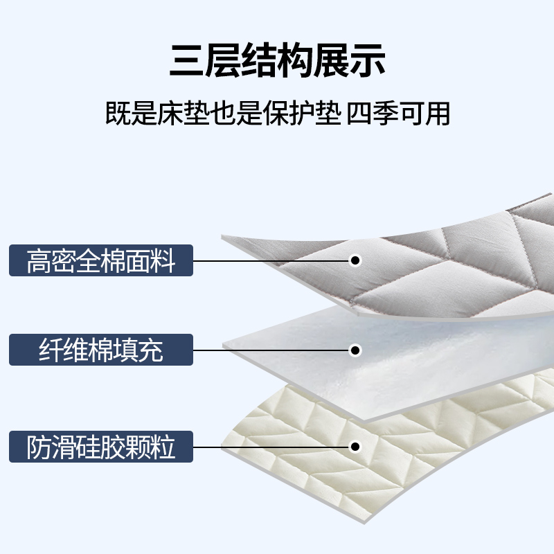 全棉床垫褥子家用宿舍学生上面铺的薄款保护防脏软垫被学生住校夏