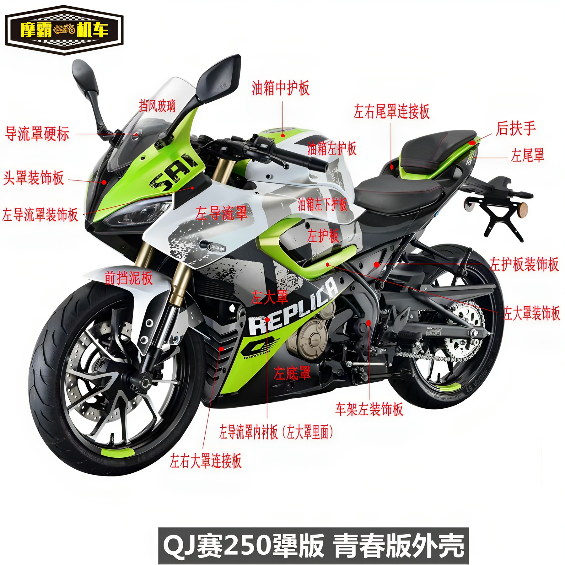 赛250原车外壳QJ250GS-29E犟版导流罩大罩 QJ250GS-29F青春版底罩