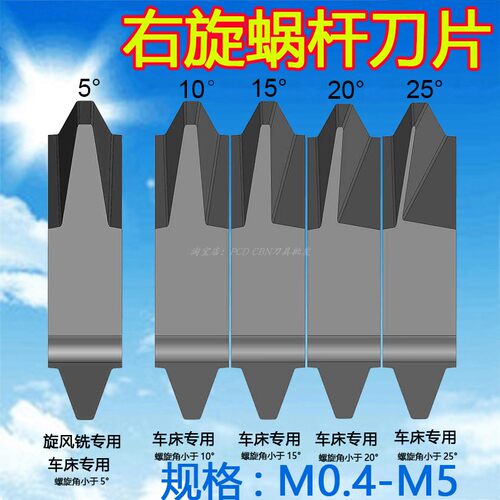40°立装蜗杆加工车刀片