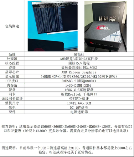融极社迷你副机测速8800+迷你副机支持1k3602k2404k120