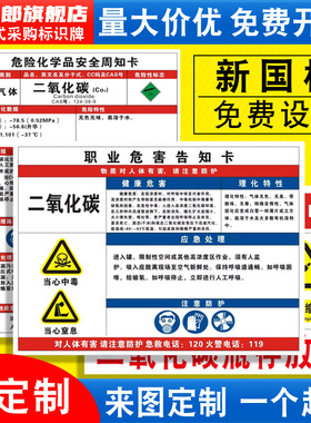 二氧化碳职业病危害告知卡危险化学品安全周知卡氧氢氮气混合气体MSDS气瓶存放处风险点标识标志警示牌定制QT