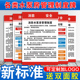 新版 消防水泵房操作规程应急预案流程值班生活泵房卫生管理制度泵房人员岗位职责消防安全警示牌标语贴定制做