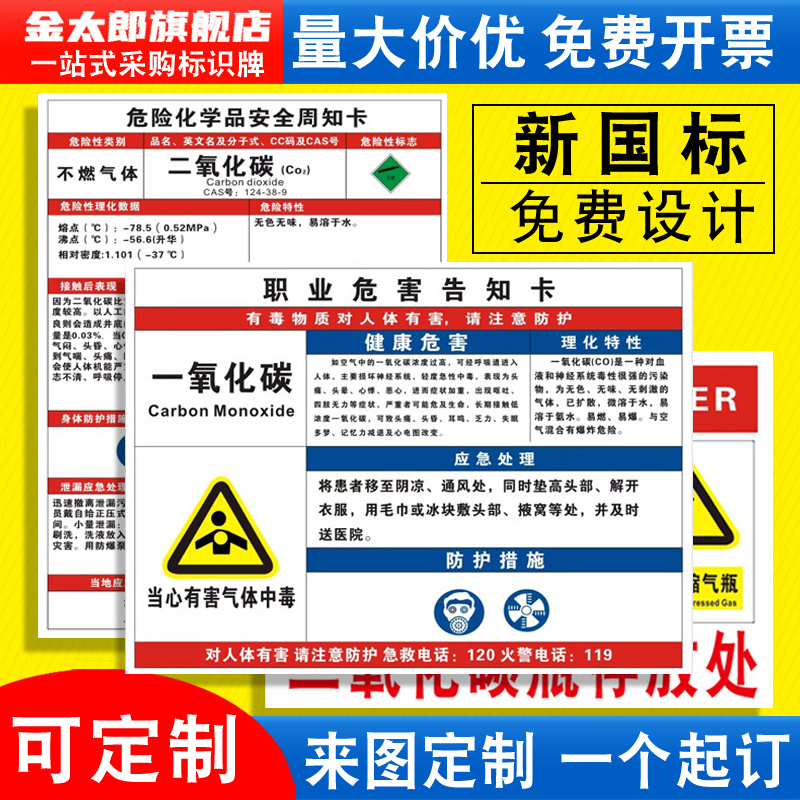 一氧化碳职业危害告知卡标识牌