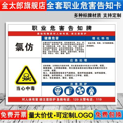 当心中毒消防安全职业病危害定制