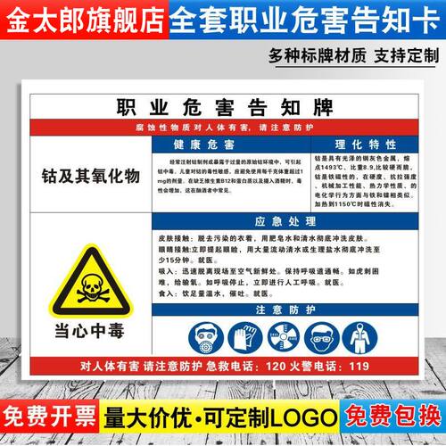 当心中毒消防安全标志职业病危害