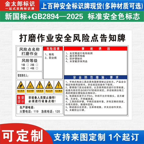 打磨作业安全风险点告知牌卡危险