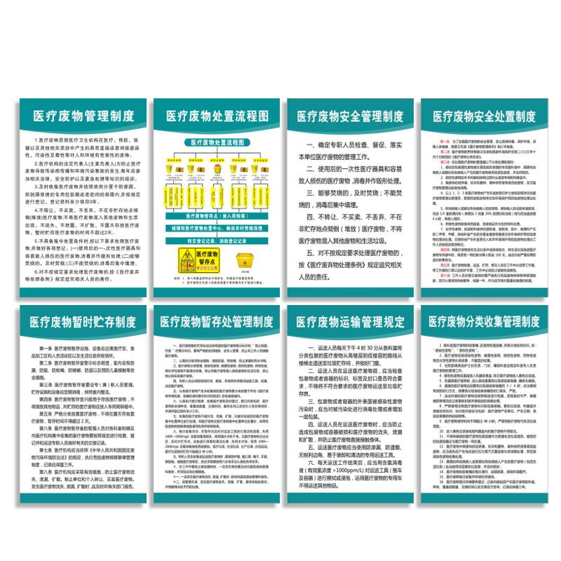 流程图分类贴纸海报医疗废物定制