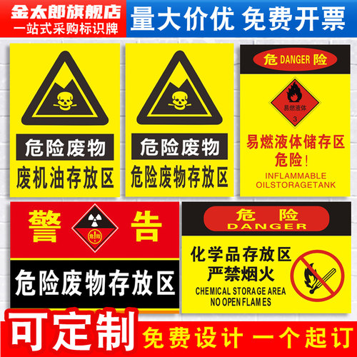 化学品存放区严禁烟火警示标识牌