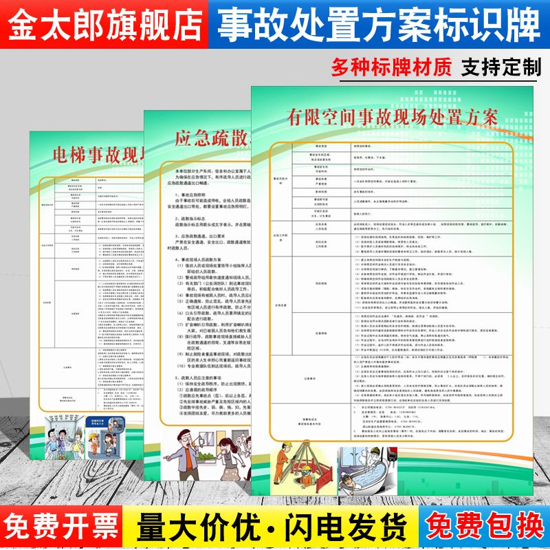 有限空间事故现场处置方案作业场所受限电梯警示警告卡标志牌提示标识牌子消防安全应急疏散贴纸挂图定制属于什么档次？