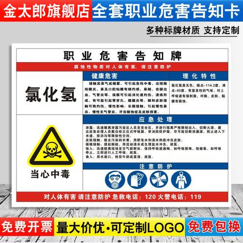当心中毒消防安全职业病危害定制
