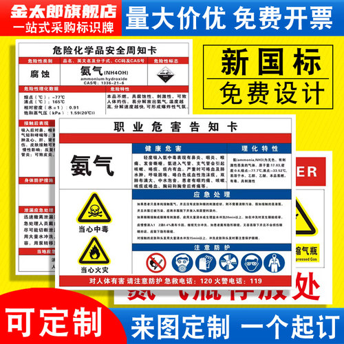 氨气职业危害告知卡安全标识牌