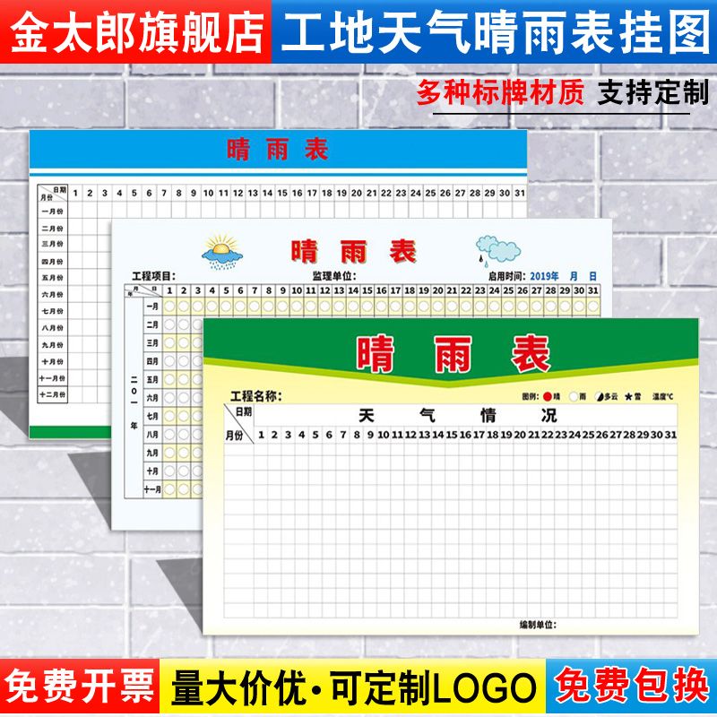 工地建筑海报标志提示贴定制