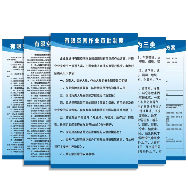 有限空间安全操作规程告知牌责任制度三分类作业消防管理规定标示提示警告标志警示标识牌子卡贴纸挂图定制做
