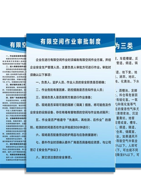 有限空间管理制度牌PVC操作规程