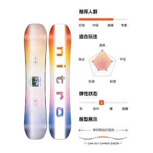 冷山雪具NITRO单板滑雪板尼卓OPTISYM彩虹板公园滑雪雪板女款 2425