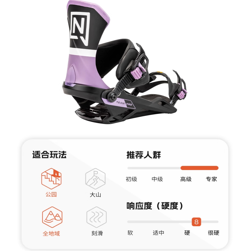 NITRO固定器2425款单板滑雪