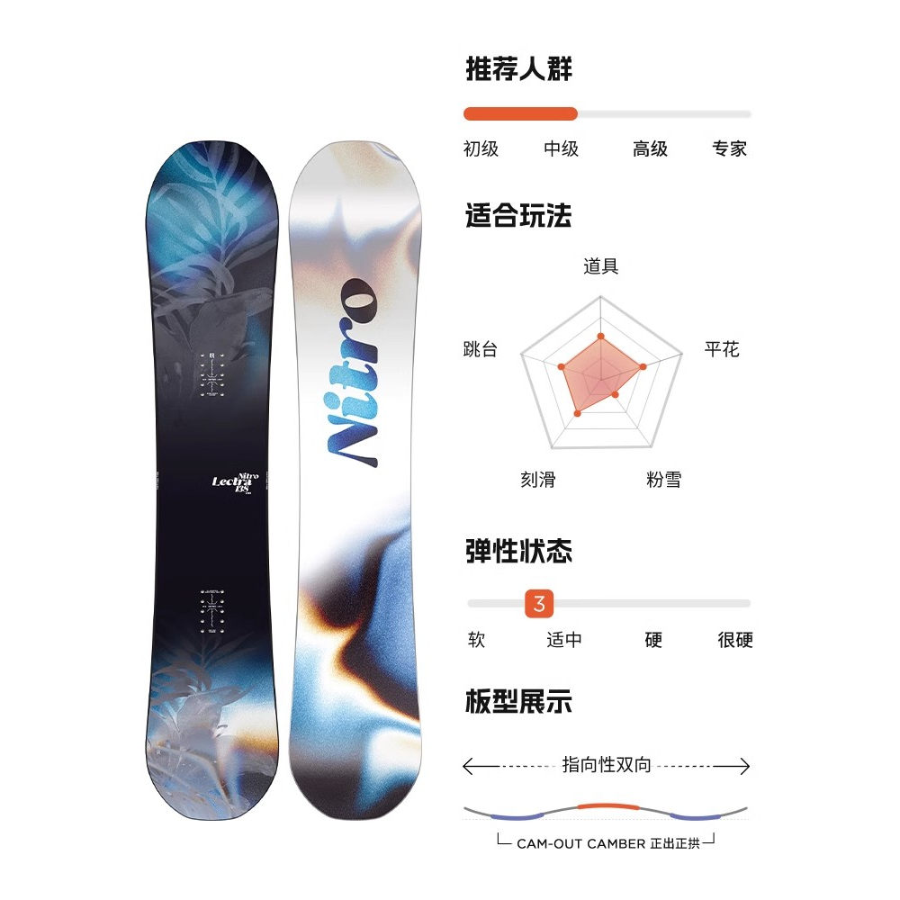 冷山雪具NITRO滑雪板尼卓LECTRA全能滑行滑雪雪板单板新手2425女