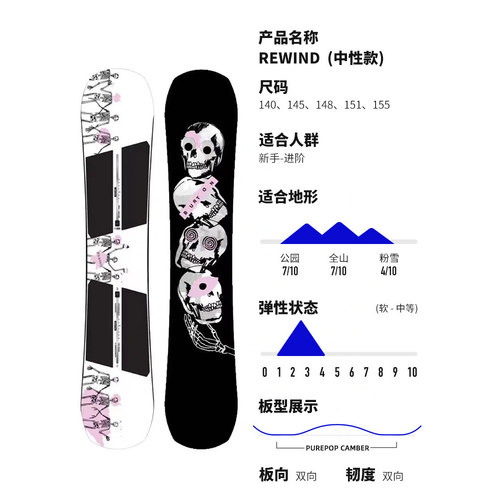 冷山雪具BURTON伯顿滑雪板单板滑雪板REWIND全能公园滑行新手2425