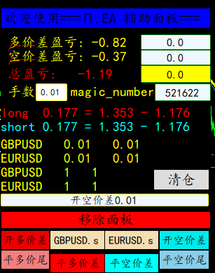 辅助面板双种手动套L一键双开一键双平任意双币种多空套555t5