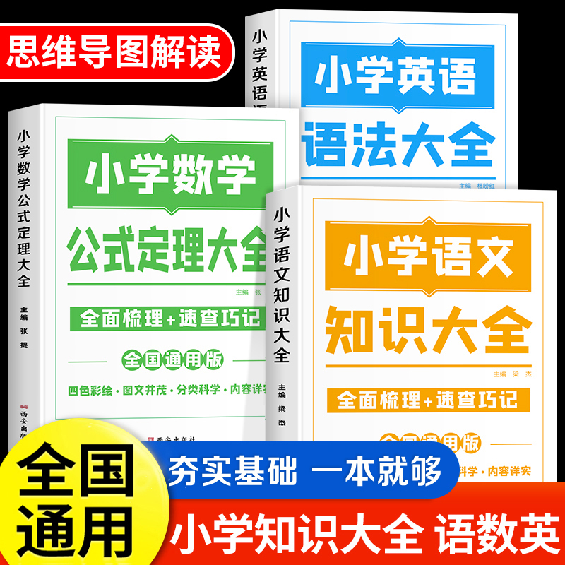 荣恒教育小学语数英知识图解大全