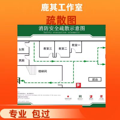 代画消防图消防逃生紧急疏散图安全示意路线图消防报审平面图