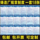 铸造厂安全生产规章成型机电炉熔化锅炉工烘砂混砂机浇注工空压机