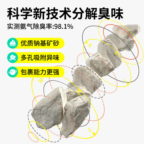囧宝矿砂20斤天然钠基矿砂低尘除