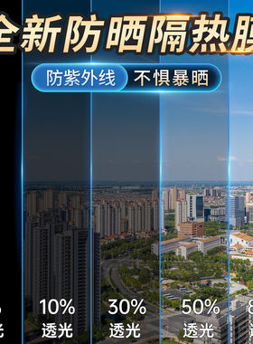 【甄选推荐】2026新款防晒隔热膜