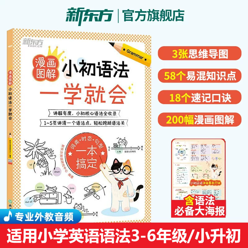 小学英语语法训练3-6年级小升初图片