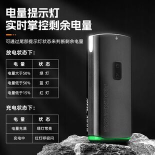 洛克兄弟自行车前灯强光电筒3000流明充电车灯山地公路车骑行装