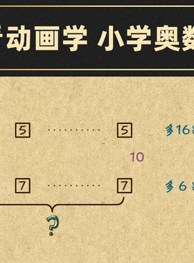 看动画学小学奥数1-6年级乐乐课堂天天练VIP视频课程+习题PDF