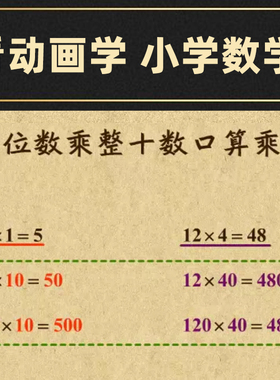 看动画学小学数学1-6年级乐乐课堂天天练VIP视频课程+习题PDF