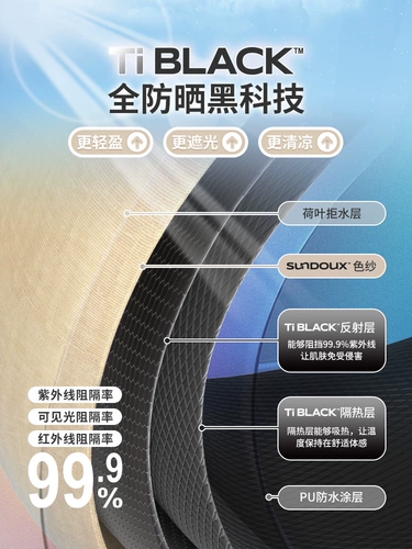 Naturehike Nokel Roof 6.0 Второе поколение быстро открывает палатку на открытом воздухе в кемпинге на ночь
